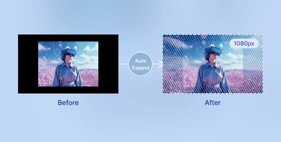 Auto Expand · Fit Size · Upscaling